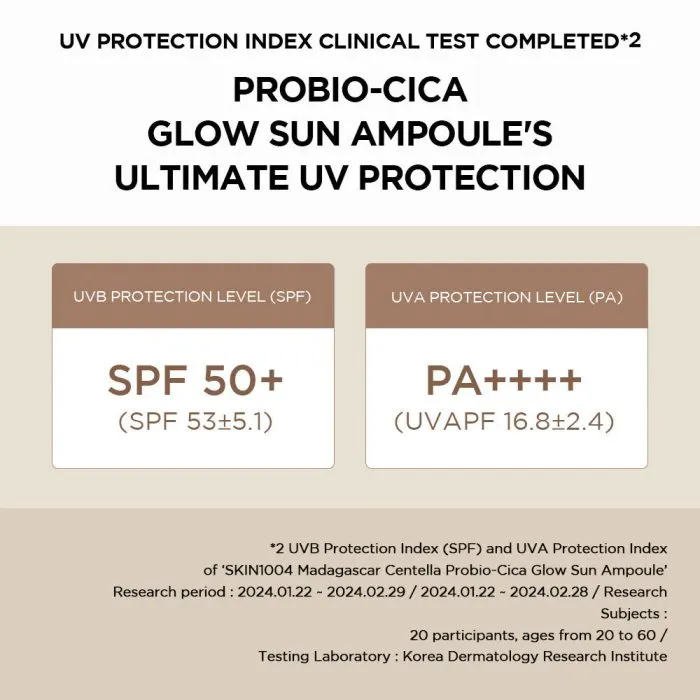 ضد آفتاب آمپولی تقویت کننده و درخشان کننده پروبیو سیکا اسکین 1004 Skin1004 Probio-Cica Glow Sun Ampoule SPF50