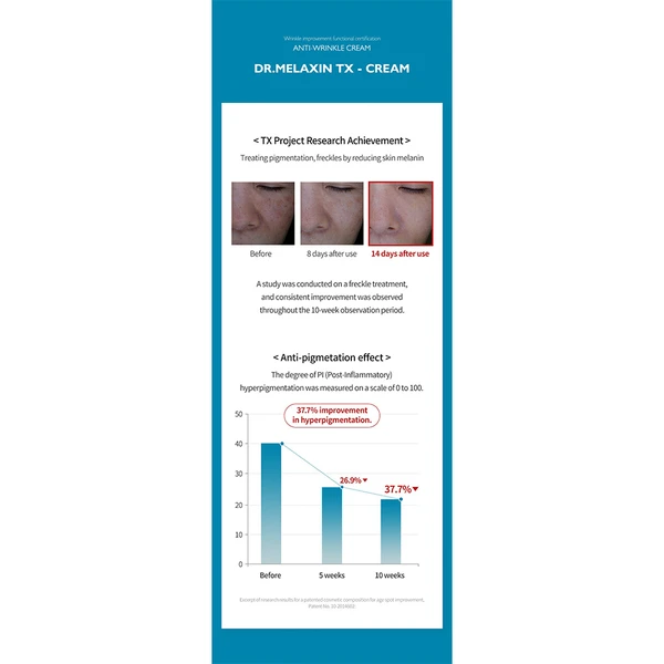 کرم ضد لک و روشن کننده ترانگزامیک اسید دکتر ملاکسین 50 گرم Dr.Melaxin TX Tranexamic Acid CREAM