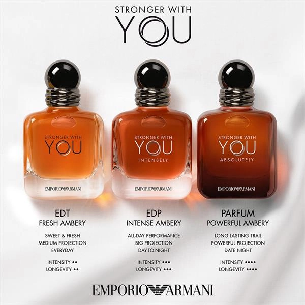 عطر ادکلن مردانه جورجیو آرمانی استرانگر ویت یو ابسولوتلی 100 میل | Giorgio Armani Stronger with You Absolutely